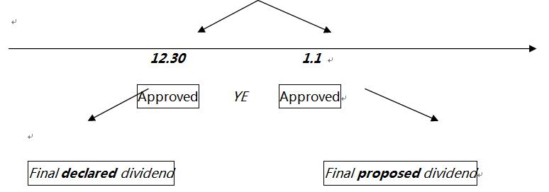 QQ截图20170515194858